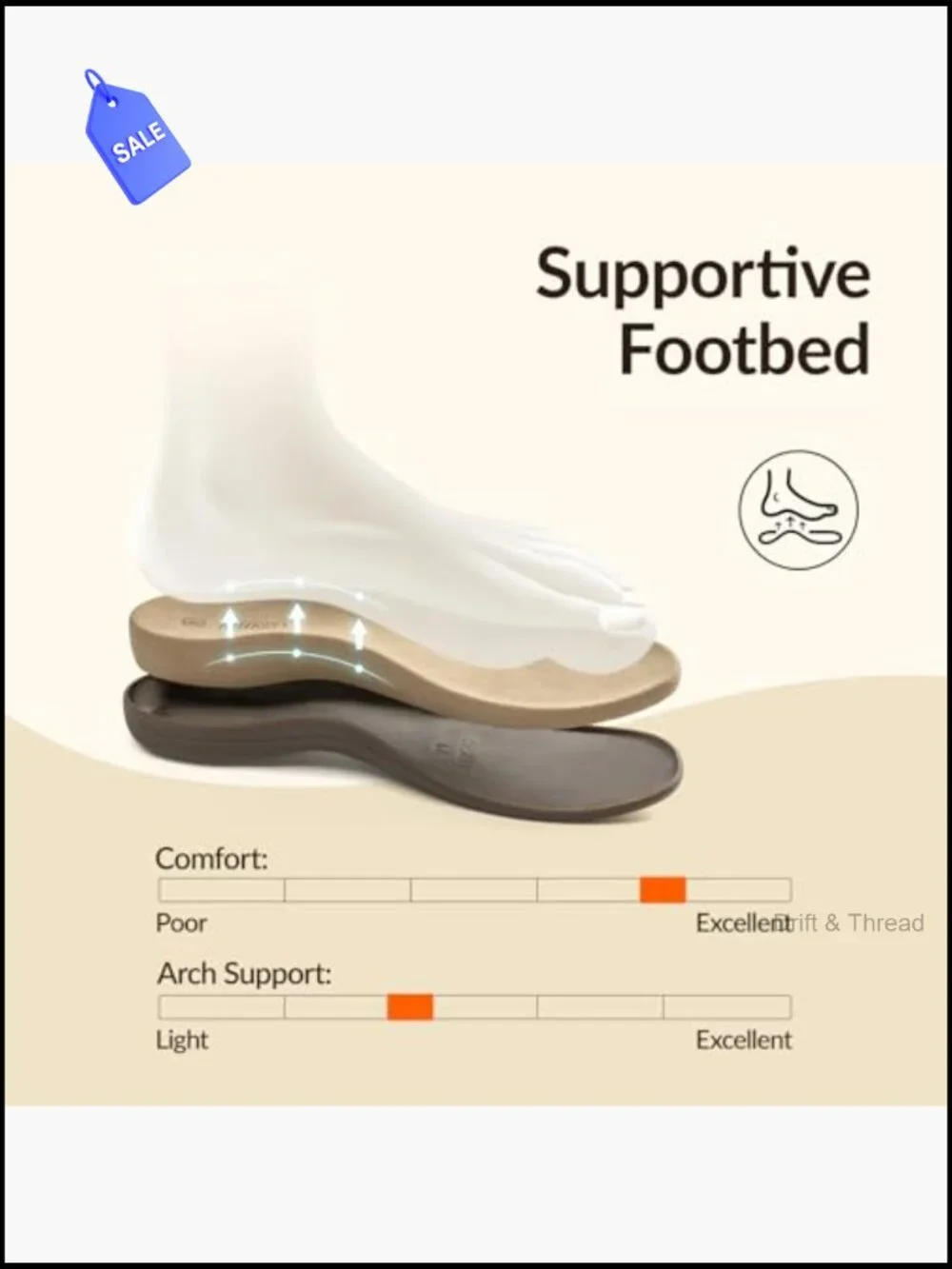 Women's Arch Support Orthotic Sandals with Adjustable Straps for Walking
